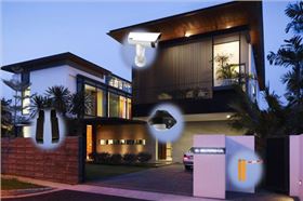 室外安防 室外安防