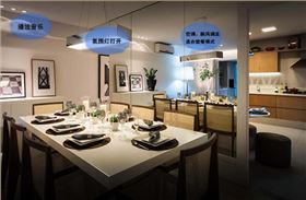 就餐模式 就餐模式