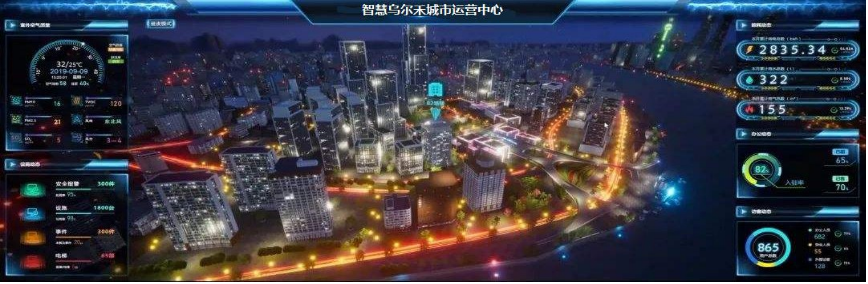 智慧社區、智慧校園(1)348